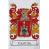 Escudo Heráldico